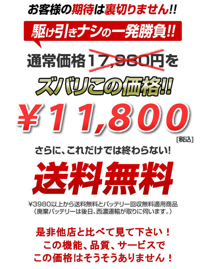 スカイウェイブ400 TypeS適合バッテリー｜カーエイドストア