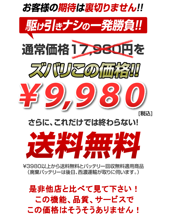 スーパーカブ110適合バッテリー｜カーエイドストア