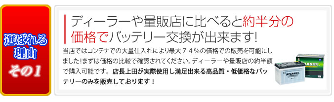 安心バッテリー市場が選ばれる理由 カーエイドストア