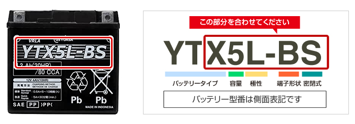 ホンダ スマートDioシリーズ バイク適合バッテリー｜カーエイドストア