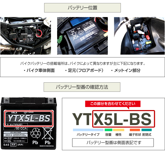 ホンダ スマートDioシリーズ バイク適合バッテリー｜カーエイドストア