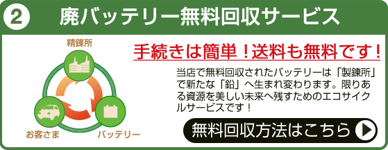 廃棄バッテリー回収 カーエイドストア